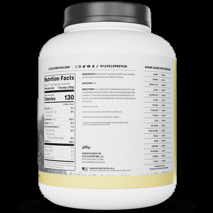 Whey Protein