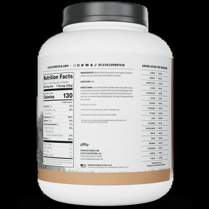 Whey Protein