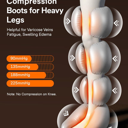 Leg Massager for Circulation and Pain Relief FSA, Gifts for Men Women Dad Mom, Leg Massager with Heat and Compression, 2 Heat 5 Modes 4 Intensities 4 Extenders