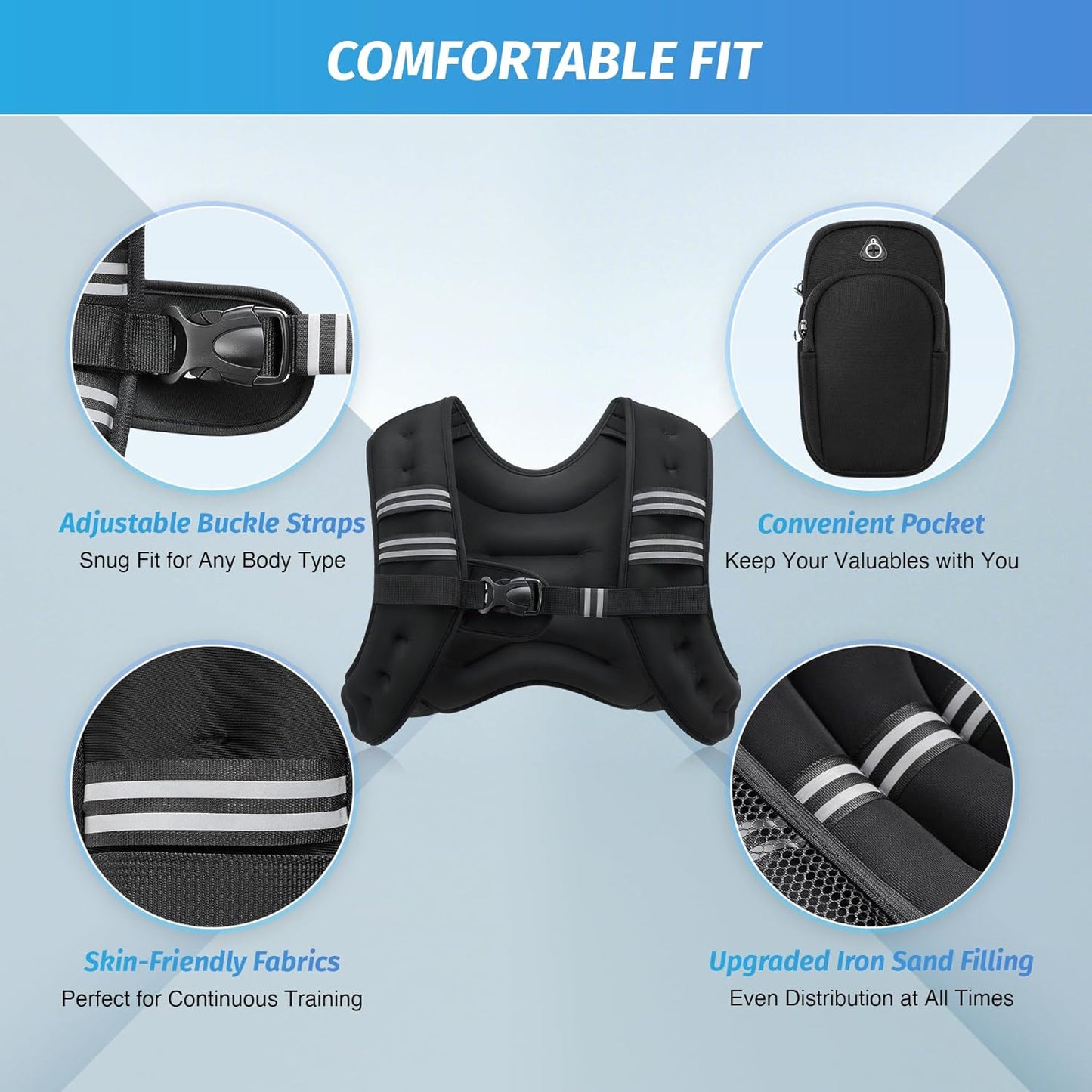 Premium Comfort Weighted Vest™