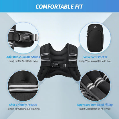 Premium Comfort Weighted Vest™