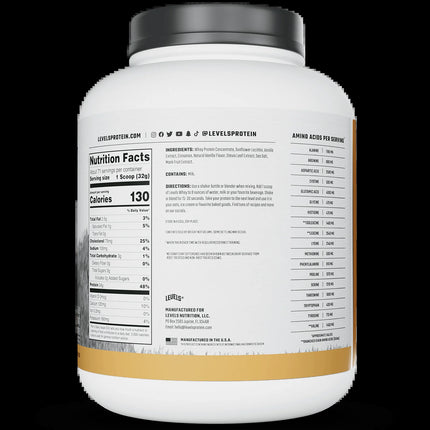 Whey Protein