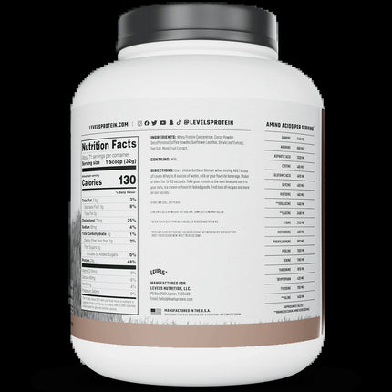 Whey Protein