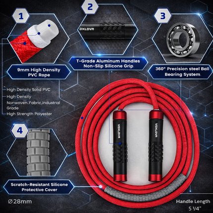 Weighted Rope - 1LB Heavy Jump Rope for Men Women Fitness Workouts, Non-Slip Aluminum Handles, Premium Skipping Rope for Exercise, Adjustable Length 9MM Solid Pvc/Cotton Rope