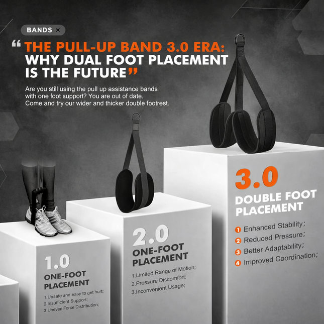 Assisted Pull up Bands 75-300 LBS Multifunctional Assist Belt Strength Training Fitness Tools High Intensity Pull up Band