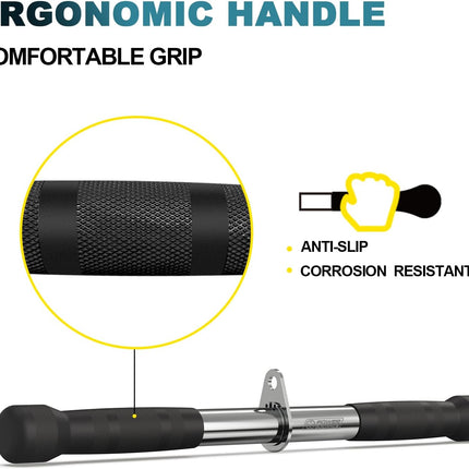 Cable Machine Attachment, LAT Pulldown Attachments, Cable Attachments for Gym, Home Gym Accessories