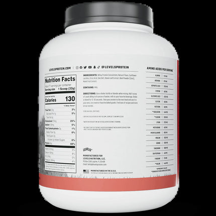 Whey Protein