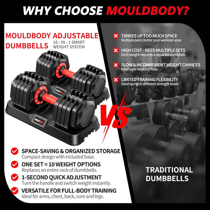 Adjustable Dumbbell Set Pair 25 Lb or 50 Lb, Adjustable Dumbbells 10-In-1 Free Weight Set, 1-Second Dial Weight Adjustment,Space-Saving Design with Storage Base, Home Gym Strength Training Equipment