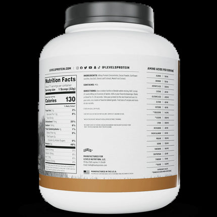 Whey Protein